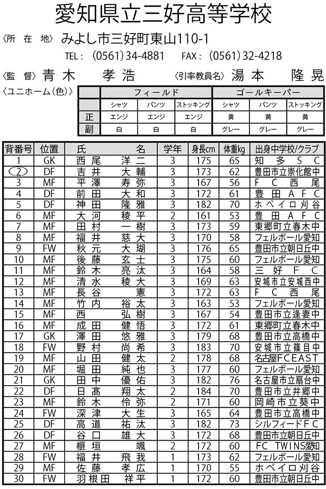 愛知県立三好高等学校 第95回全国高校サッカー選手権大会 愛知県大会 中京テレビ