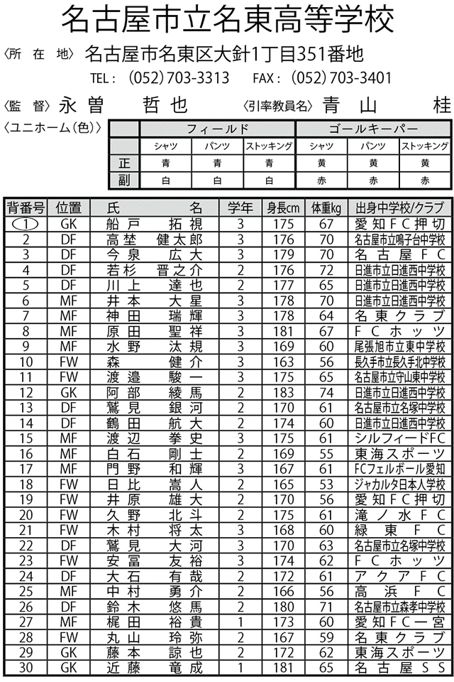 名古屋市立名東高等学校