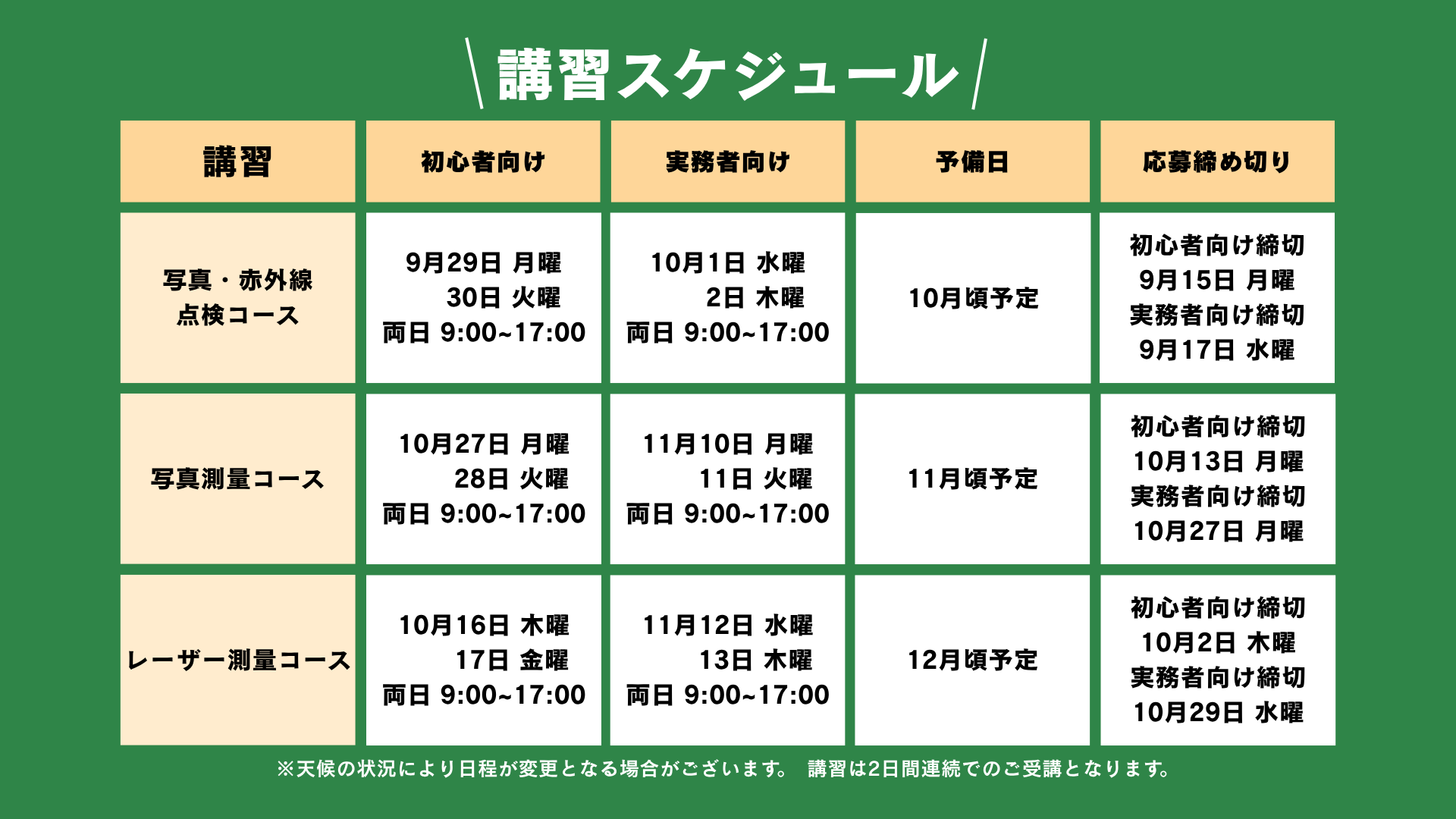 講習スケジュール