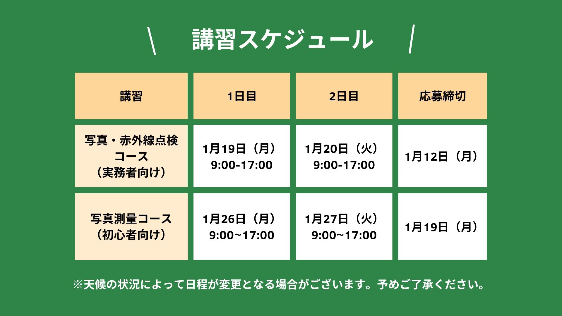 講習スケジュール