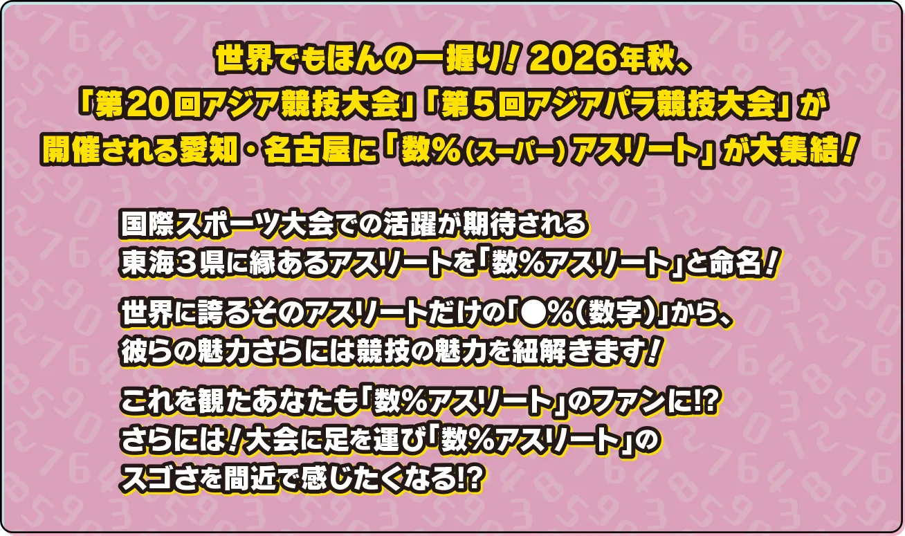 世界でもほんの一握り！2026年秋、「第20回アジア競技大会」「第5回アジアパラ競技大会」が開催される愛知・名古屋に「数％アスリート」が大集結！国際スポーツ大会での活躍が期待される東海３県に縁あるアスリートを「数％アスリート」と命名！世界に誇るそのアスリートだけの「●％（数字）」から、彼らの魅力さらには競技の魅力を紐解きます！これを観たあなたも「数％アスリート」のファンに!?さらには！大会に足を運び「数％アスリート」のスゴさを間近で感じたくなる!?