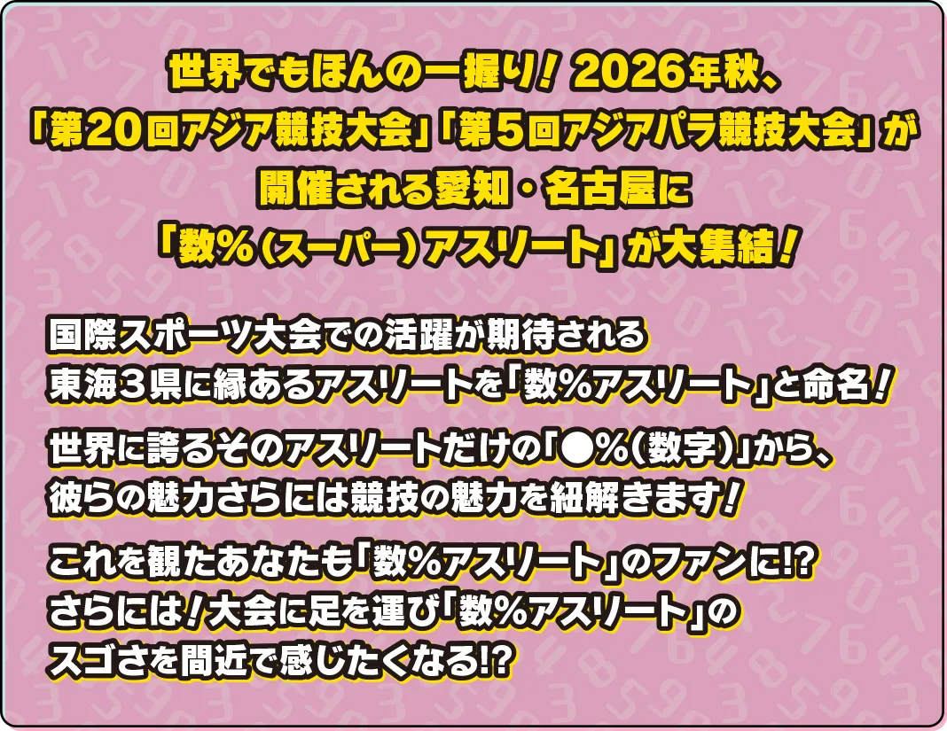 世界でもほんの一握り！2026年秋、「第20回アジア競技大会」「第5回アジアパラ競技大会」が開催される愛知・名古屋に「数％アスリート」が大集結！国際スポーツ大会での活躍が期待される東海３県に縁あるアスリートを「数％アスリート」と命名！世界に誇るそのアスリートだけの「●％（数字）」から、彼らの魅力さらには競技の魅力を紐解きます！これを観たあなたも「数％アスリート」のファンに!?さらには！大会に足を運び「数％アスリート」のスゴさを間近で感じたくなる!?