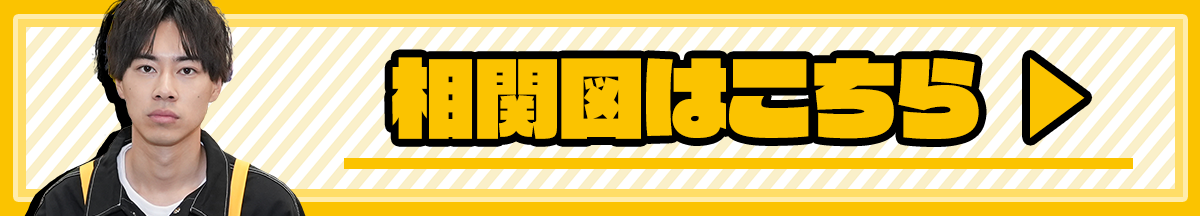 相関図はこちら