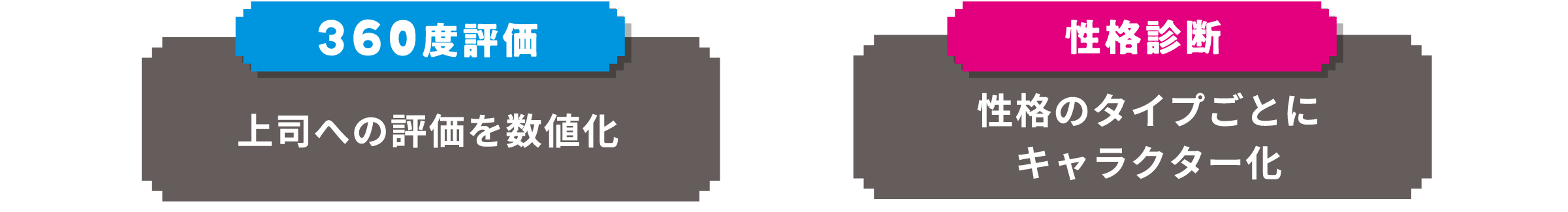 360度評価 上司への評価を数値化 ✖️ 性格診断 性格のタイプごとにキャラクター化