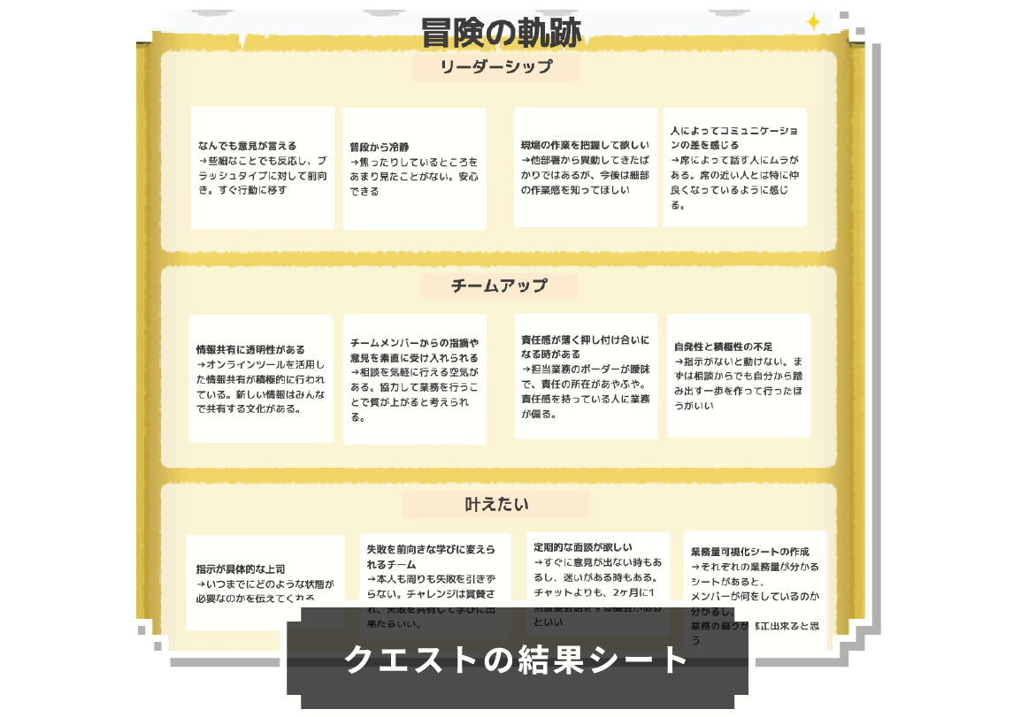 クエストの結果シート