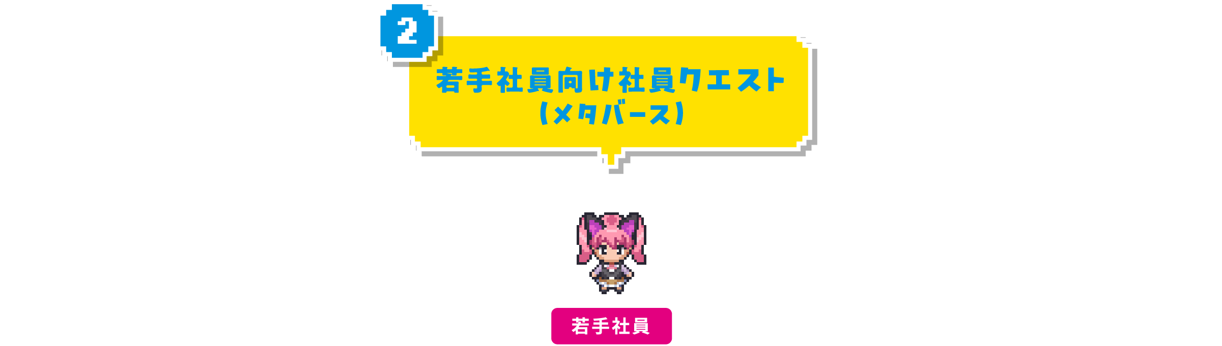 ②若手社員向け社員クエスト(メタバース) 若手社員
