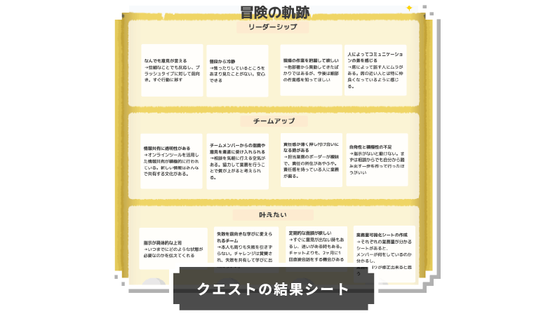 クエストの結果シート