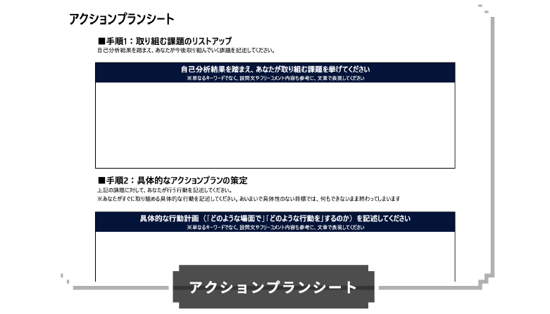 アクションプランシート
