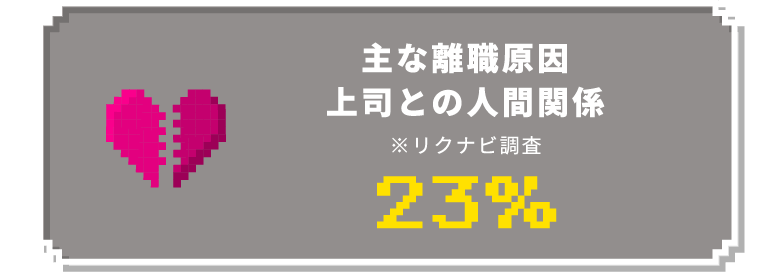 主な離職原因上司との人間関係 リクナビ調査 23%