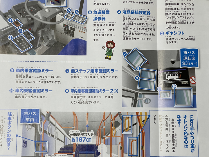 地下鉄駅で配布されていた「わたしたちの市営交通 いままでと