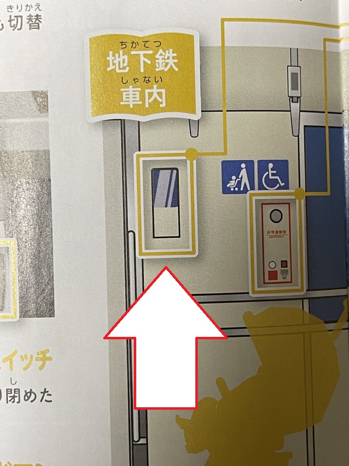 営団地下鉄のあらまし76年〜83年　8冊セット（分売不可） 営団地下鉄のあらまし / 青聲社 / 古本、中古本、古書籍の通販は