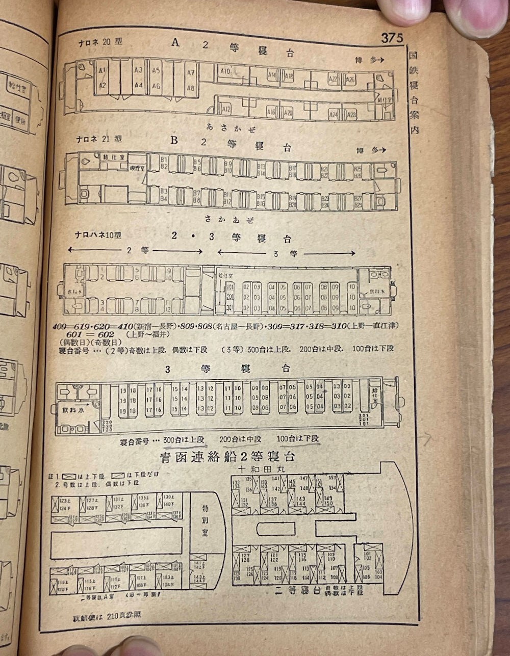 昭和30年代の時刻表、あるある話。（NPO法人名古屋レール