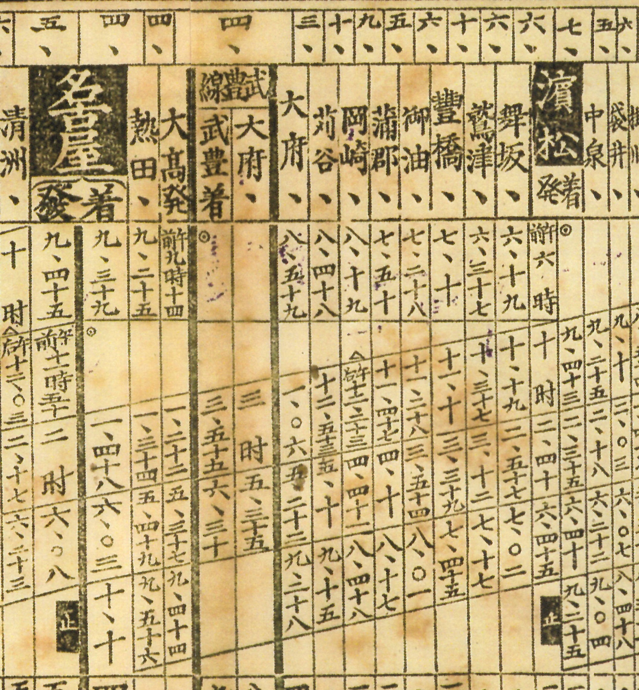 【超お買い得！】 名古屋の鉄道136年史（明治時代15）明治23年の時刻表。 稲見 | コレクション