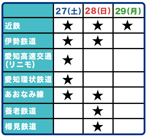 イベント内容3